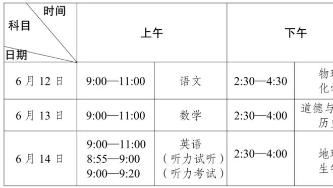 ?训练场的______！本-西蒙斯社媒晒最新训练视频