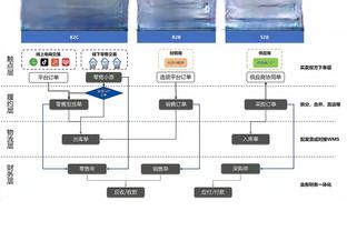 昨日湖阳季中赛TNT平均收视人数达197万 比去年同期增长89%