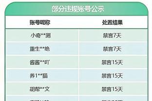 还需坚持！曼联伤病综述：9人养伤，胖虎、利马预计1月回归